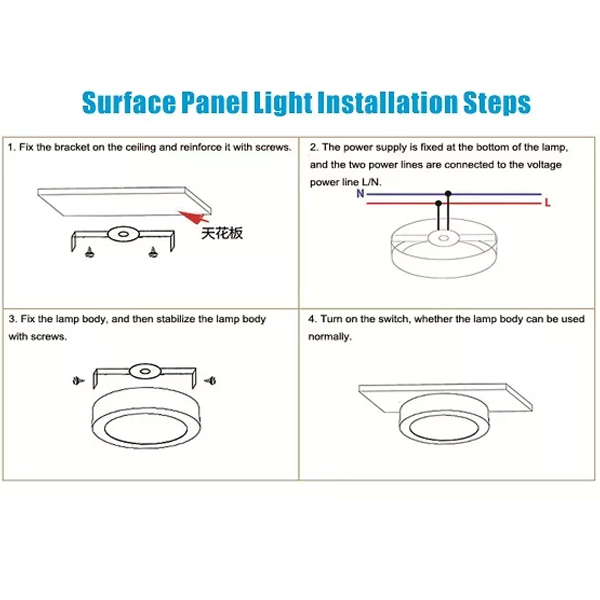 Recessed Round LED Flat Panel Light