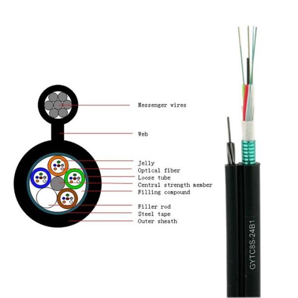 36 Cores Self Support Armoured Network Cable GYTC8Sfiber optic cable for outdoor cable