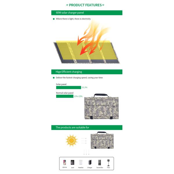 60W 18V Foldable Solar Panel Portable Folding Outdoor Camping Monocrystalline Silicon