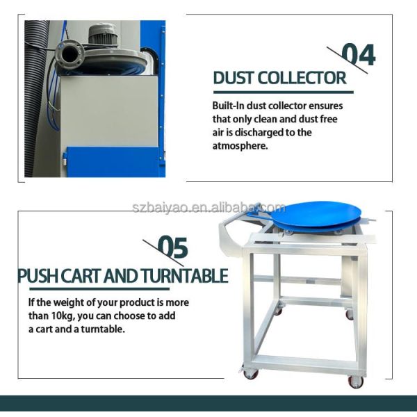 Double Gun Dustless Sand Blasting Machine For Cleaning Metal