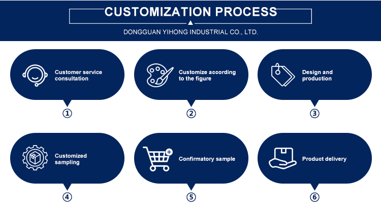 YIHONG Durable Flexible PP Strapping Belt Manual Packing Strap for Light Medium Duty Package Binding