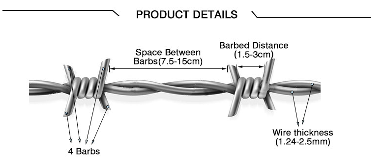 Anti Climb Galvanized Barbed Razor Wire with 50cm Coil Diameter for Secure Fencing
