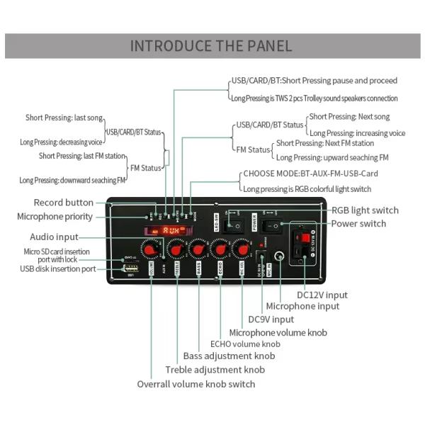 2x15W Bluetooth Amplifier Board with MP3 Decoder FM Radio and Bluetooth 5.0 Audio Amplifier Module