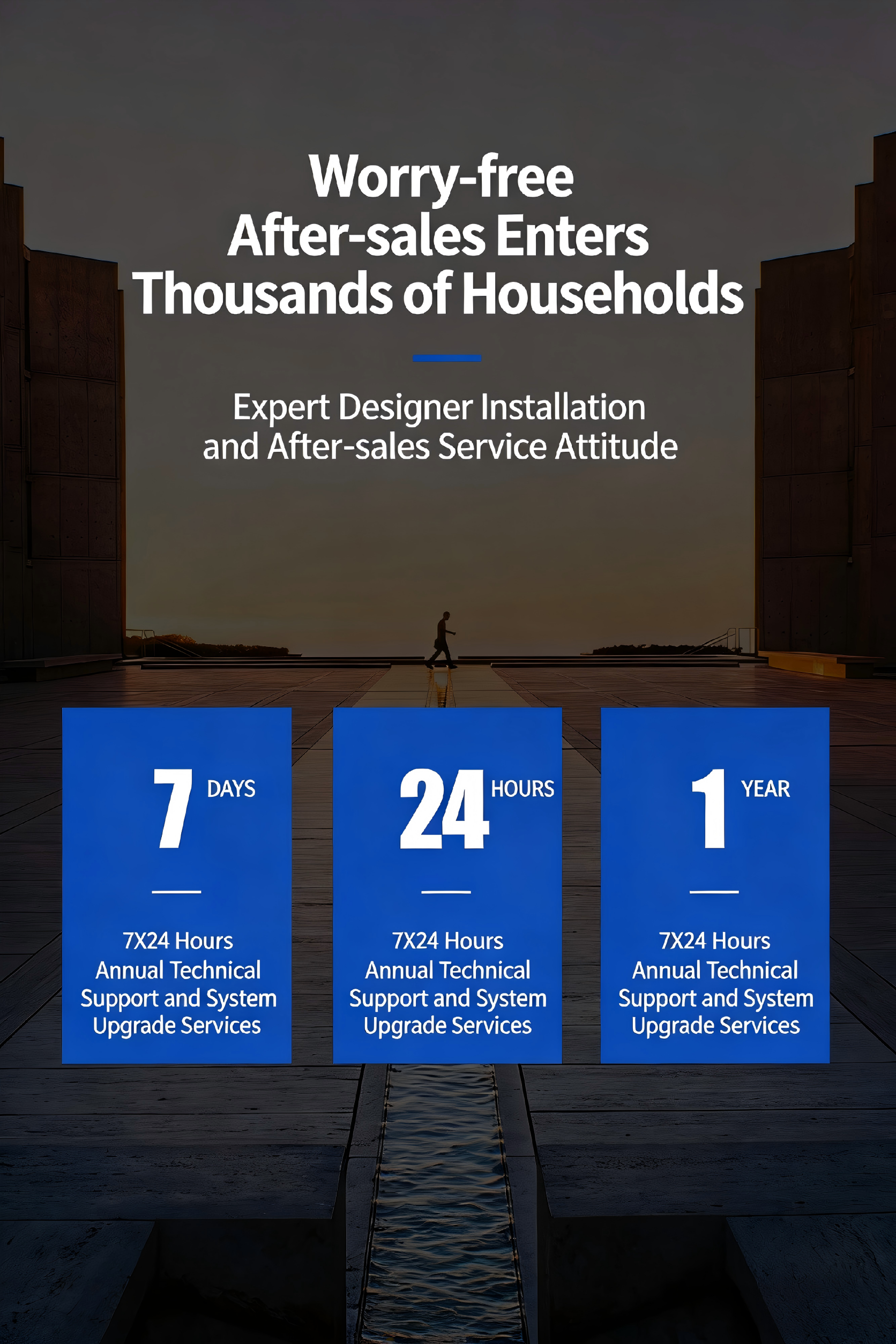 ODM Fully Smart Home Automation Devices Systems Mesh Network Water Leak Detection