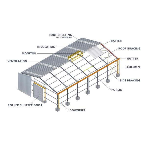 Prefabricated Steel Structure Air Plane Hanger Q235 Q345 Grade