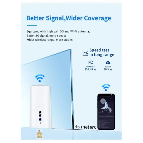 High Speed 750Mbps Speed Openwrt 5g Ethernet Router, with Qualcomm Chipset, and The 5g Mesh Router Maximum 3.4gbps in 5g Speed, Plug and Play.