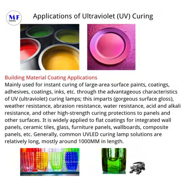 Highly Efficient 50W IP66 Non-Dimmable 180° Adjustable UVA 395-400nm LED Party Entertainment UV Curing Flood Light for Fast Resin Ink Curing