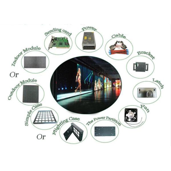 Stage Background Transparent LED Curtain High Definition Video Screen SMD 3 In 1