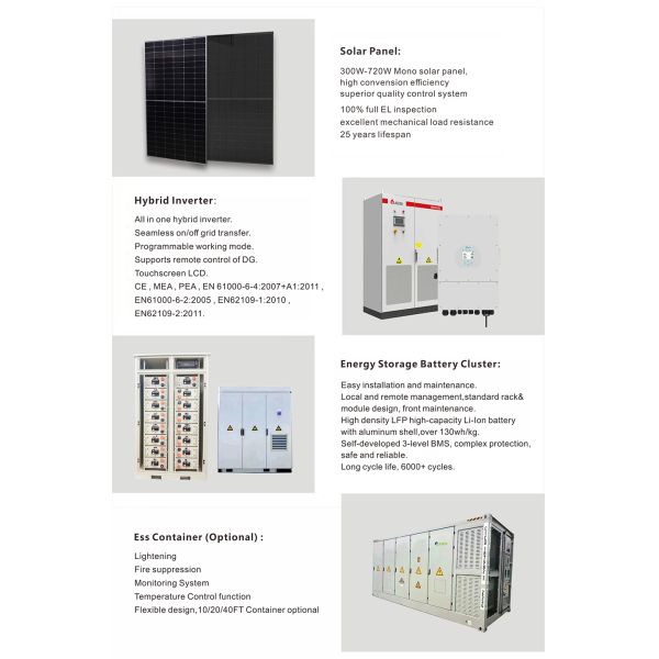 Complete on Grid Solar Power System with Lithium Battery Full Kit for Home House Residential Use