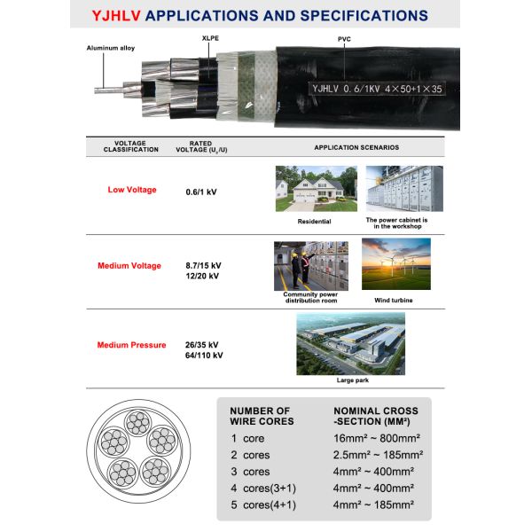 YJHLV Aluminium Unarmoured Cable XLPE PVC Cable Power Grid Distribution