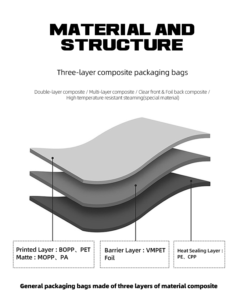 Resealable Snack Food Food Packaging Pouches Zipper Top Moisture Proof