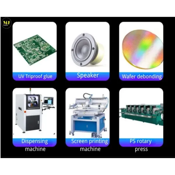 Factory PC Alu. Plug and Play Black 100W IP66 Violet Food Industry Sterilization Gel Nail Curing Solidify Resin Paint Printing LED UV Light
