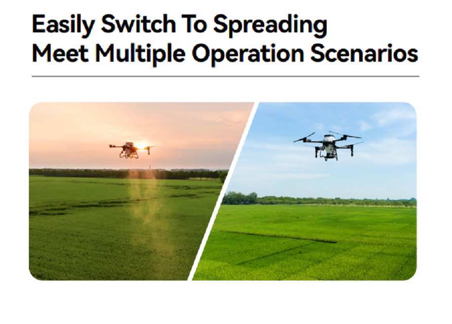 Agricultural Drone,28kg Payload, 20L Spray + 30L Spreader, Dual-Mode Farming Drone