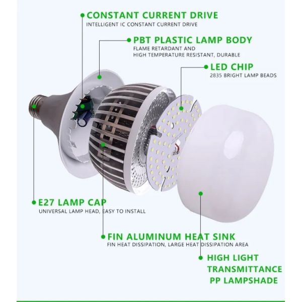 200w High Power Led Bulbs PP Lampshade RoHS Industrial Light Bulb