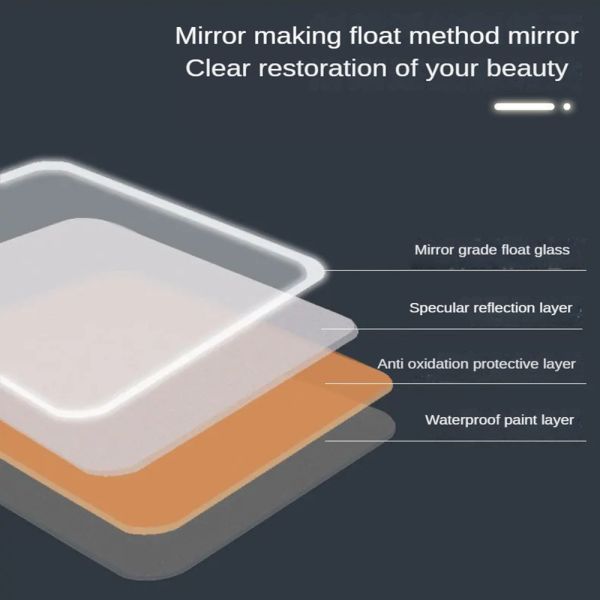 Revolutionize Your Makeup Routine with Hollywood Mirror The Ultimate Beauty Essential
