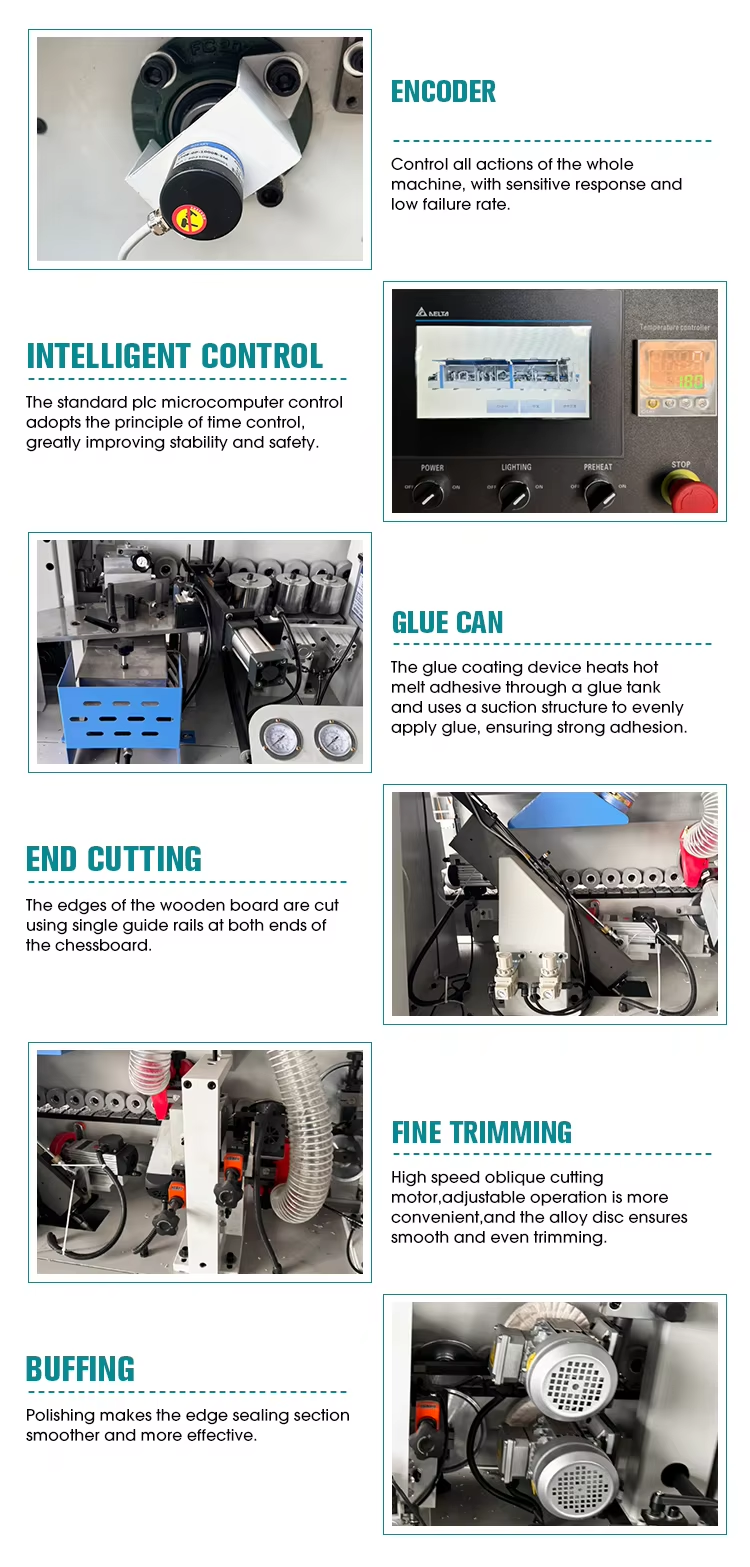 BHM START 300 Edgebander - Fully Automatic Edgebanding Machine with 18~24m/min Speed, 0.3~3mm Thickness, and 7KW Power
