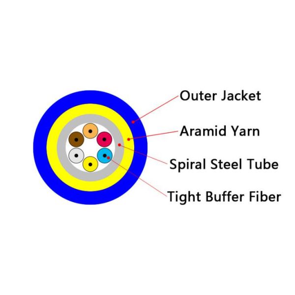 PVC/LSZH 6 Core Armoured Fiber Optic Cable , OD5.0mm Fiber Optic Cable Armored