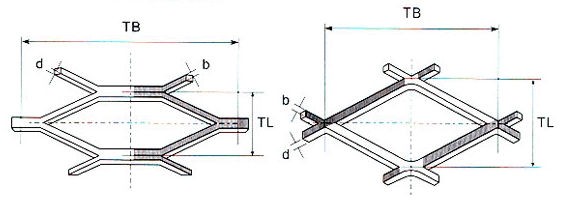 Stainless Steel Micro Expanded Metal/SS304, SS316/Hexagonal and Diamond Hole Shape/0.3mm*0.5mm, 6mm*3mm Hole Size