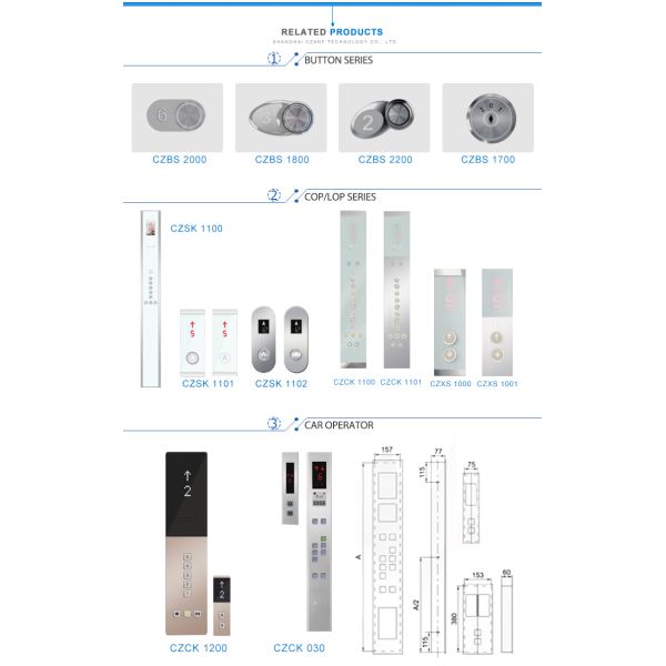Elevator Lock Panel DC24V Stainless Steel 0.3-0.6mm Operation