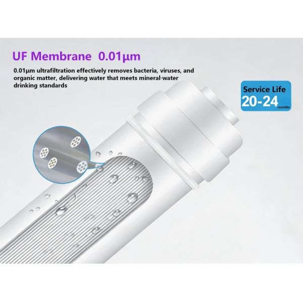 UF Ultrafiltration Water Filter Cartridge – 0.01 Micron Precision