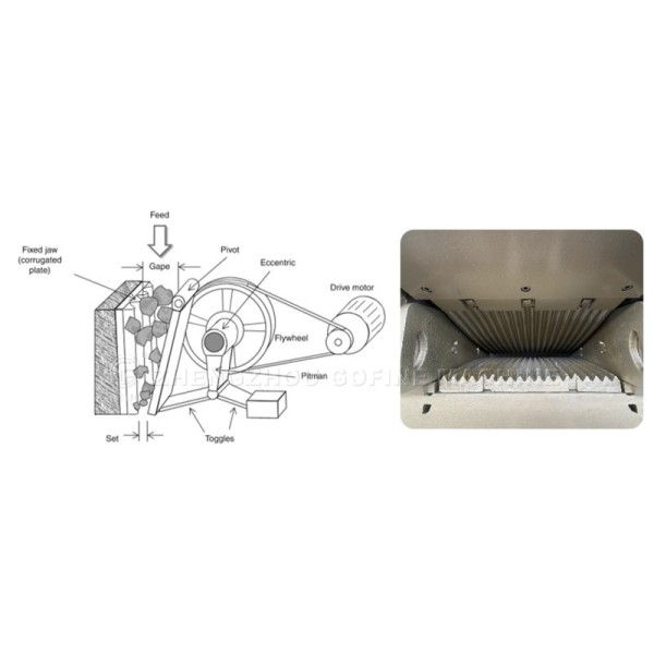 Primary Jaw Crusher Equipment with 5-20 T/H Capacity