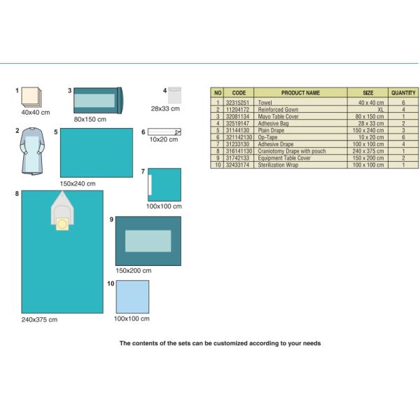 Disposable EO Craniotomy Drape Kit With CE ISO13485 Certification