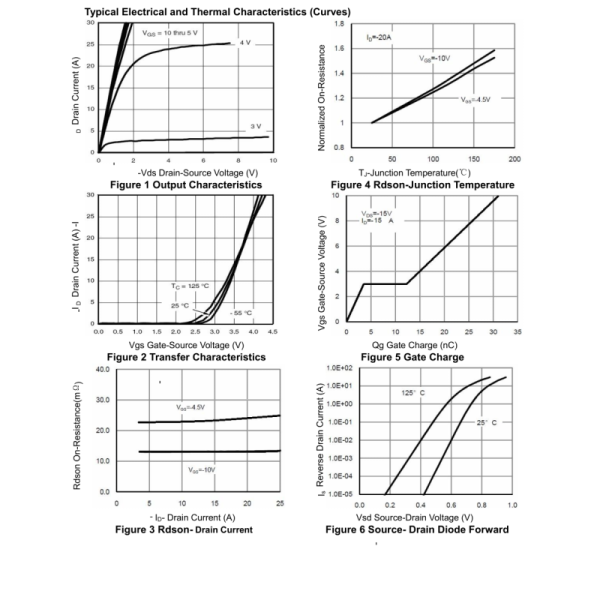 P Channel Enhancement Mode Mosfet Power Transistor 60P03D TO-252 30V