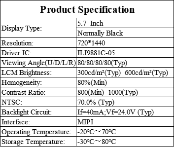 MIPI Interface IPS HD+ TFT LCD Screen 5.7 Inch 300cd/M2 Brightness For Industrial