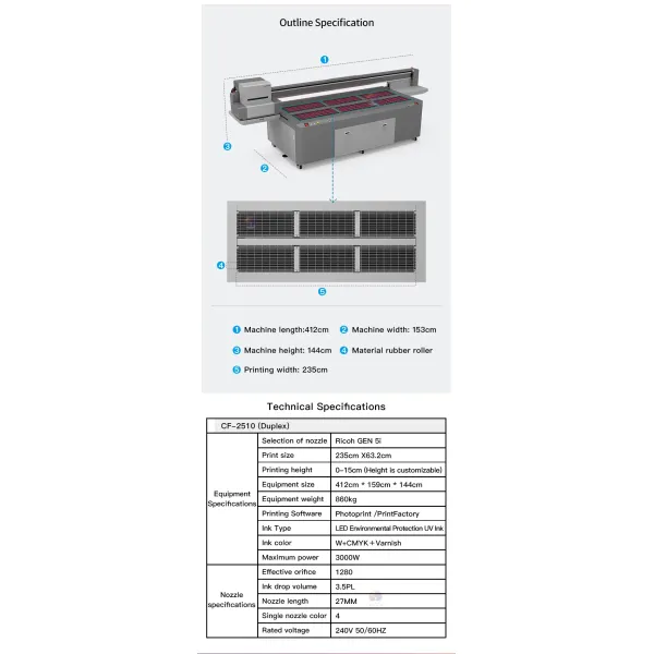 Efficient UV Cylindrical Printer for High-Quality Beverage Bottle Printing