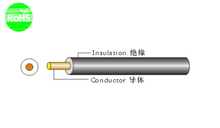 UL10296 6AWG Industrial Energy Storage Cable Tinned Copper Stranded PVC Insulation 1000V