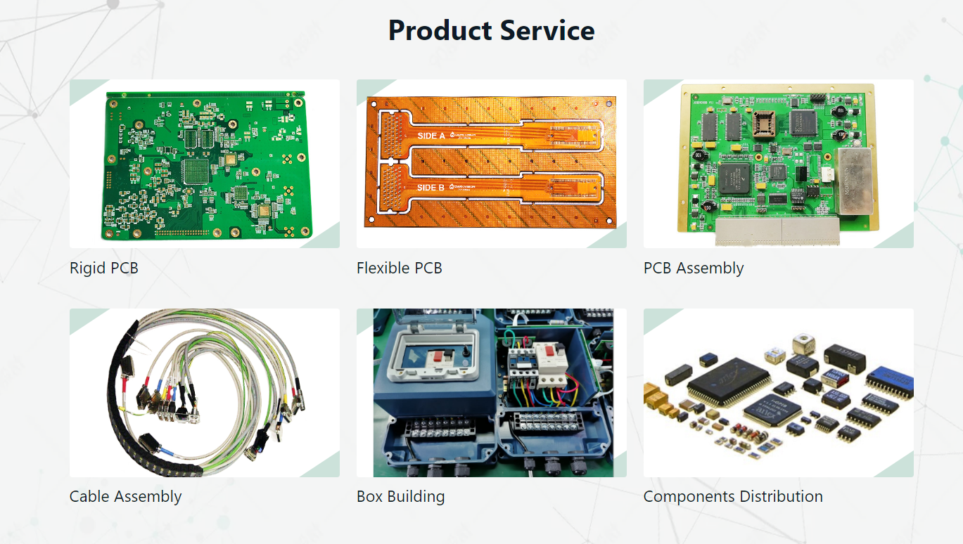 Quick Turn One-Stop Smt Pcba Manufacturing Green Silk with ENIG Surface RoHS