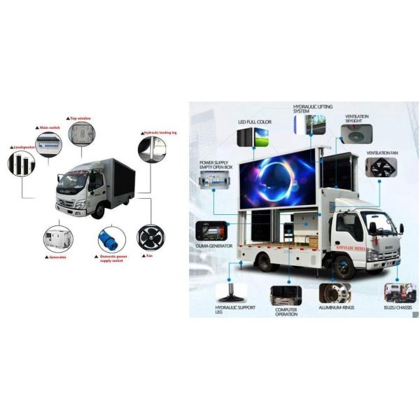 HOWO LED Mobile Stage Billboard Advertising Podium Truck