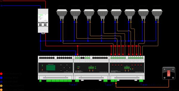 For Smart Home Lighting System DIN Rail AV controller Intelligent Control Processor
