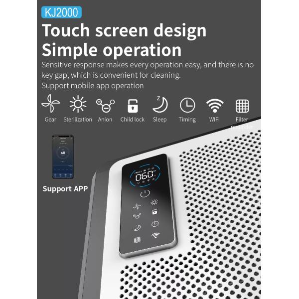 HOMEFISH H13 Luftreiniger Wall Mounted Air Purifier 2000m3/H