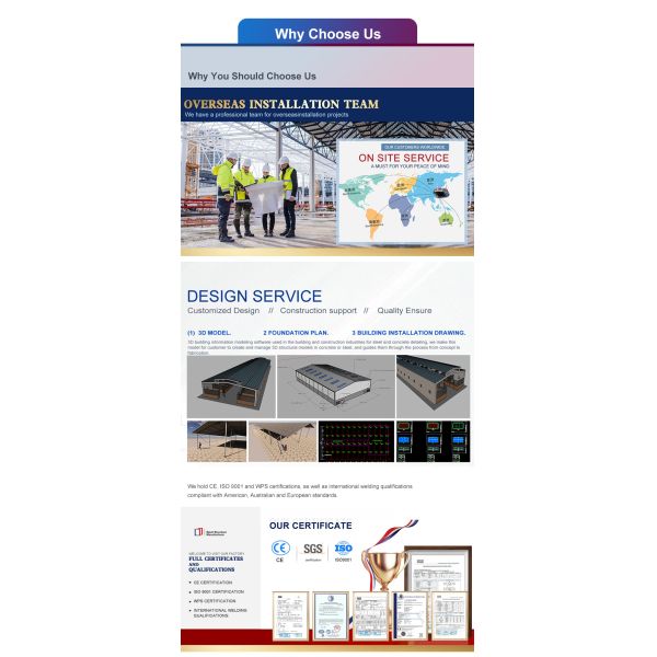 Fire-Retardant Prefab Multi-level Steel Frame Building Custom Size for Office & Workshop Integration