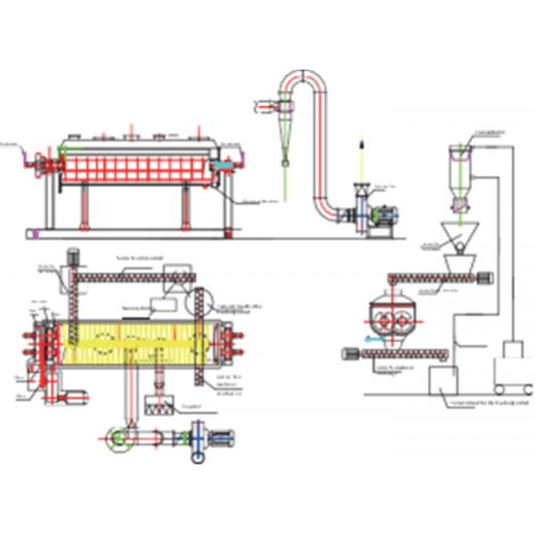 Self Cleaning SUS316 KJG Hollow Paddle Dryer