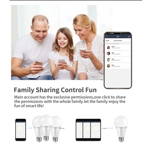 Smart Light E14 Tuya ZigBee Bulb RGBCW Color Changing Customized
