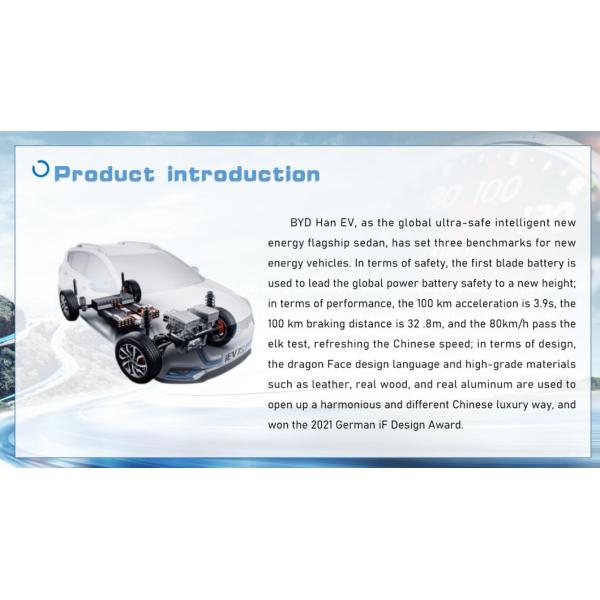 2WD 4WD BYD EV Car Intelligent Luxury Hydrogen Powered Vehicles