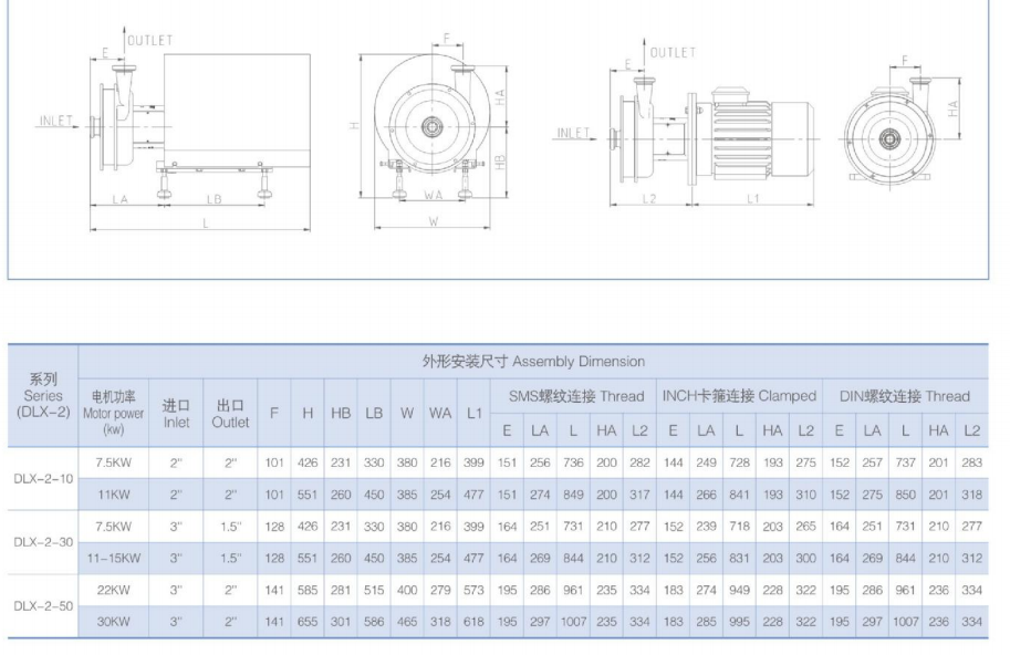 Donjoy Multi Stage centrifigal Pump with high flowrate and pressure with ABB Motor Operation