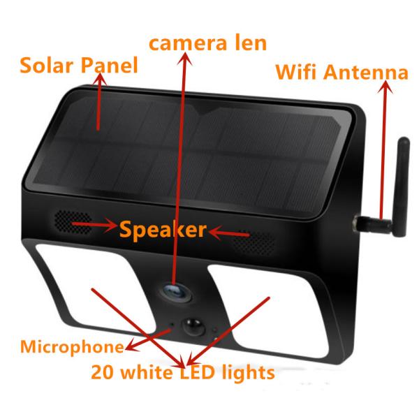 1080P PIR Motion LED Light Hidden IP Camera / APP Live Remote Control Light