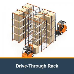 Buy cheap Drive-Through Rack heavy duty rack Single Entry Racks Warehouse Storage Racking product