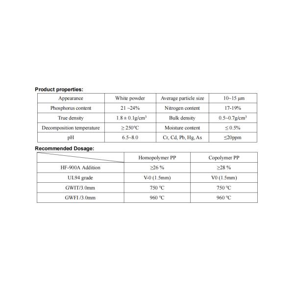 HF-900A Halogen-Free Environmentally Friendly Flame Retardant For Polyolefin