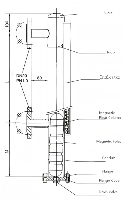Insulated Jacket Type Magnetic Flap Level Gauge
