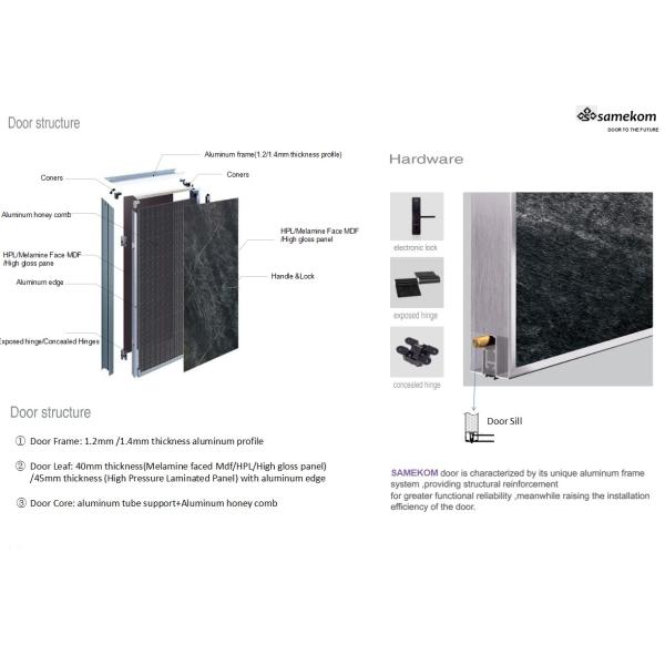 Aluminum Frame Melamine MDF Worthy Trust Experienced Hospital Doors Factory