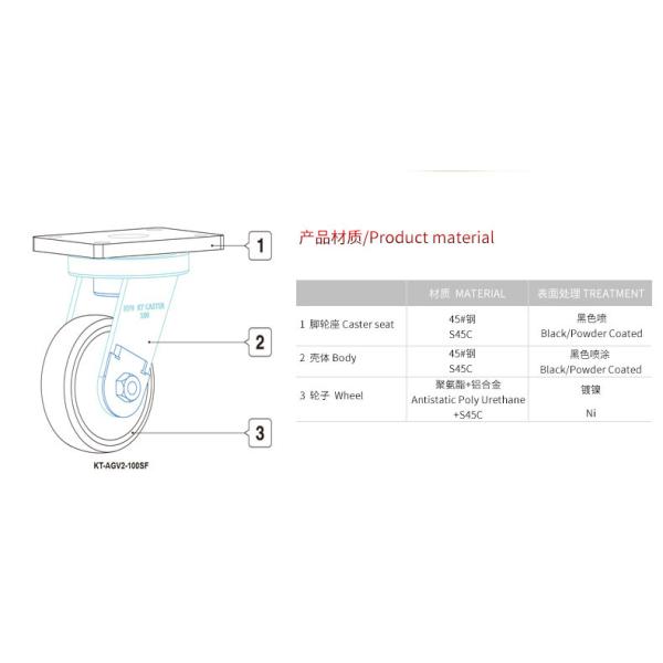 400kg 100mm Heavy Duty Polyurethane Casters For Automatic Guided Vehicle