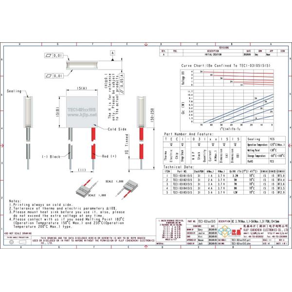 TEC1-031 Series (15x15mm) Peltier Chip/Peltier Module/Thermoelectric Chip/TEC/Cooler