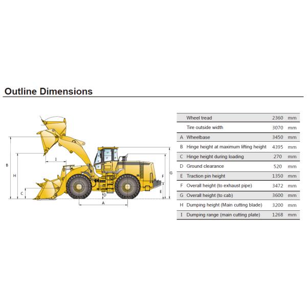 Construction 4 Wheel Drive Loader 7 Ton LW700KV 4.2m³ Capacity Weichai Engine