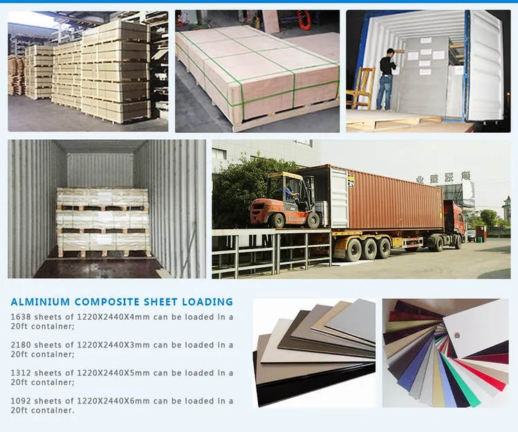 0.2mm A2 Architectural Aluminum Corrugated Metal Panels Sheet For Roofing Covered Long-Term Decora