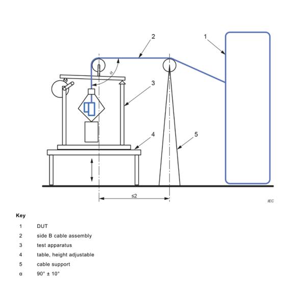 EV Charger Cable Anchorage Test Equipment IEC 61851-1 Pull Force & Torque Testing Machine