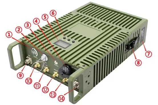 43dBm Long Range Manpack IP MESH Manet Radio IP66 Rated For Communication